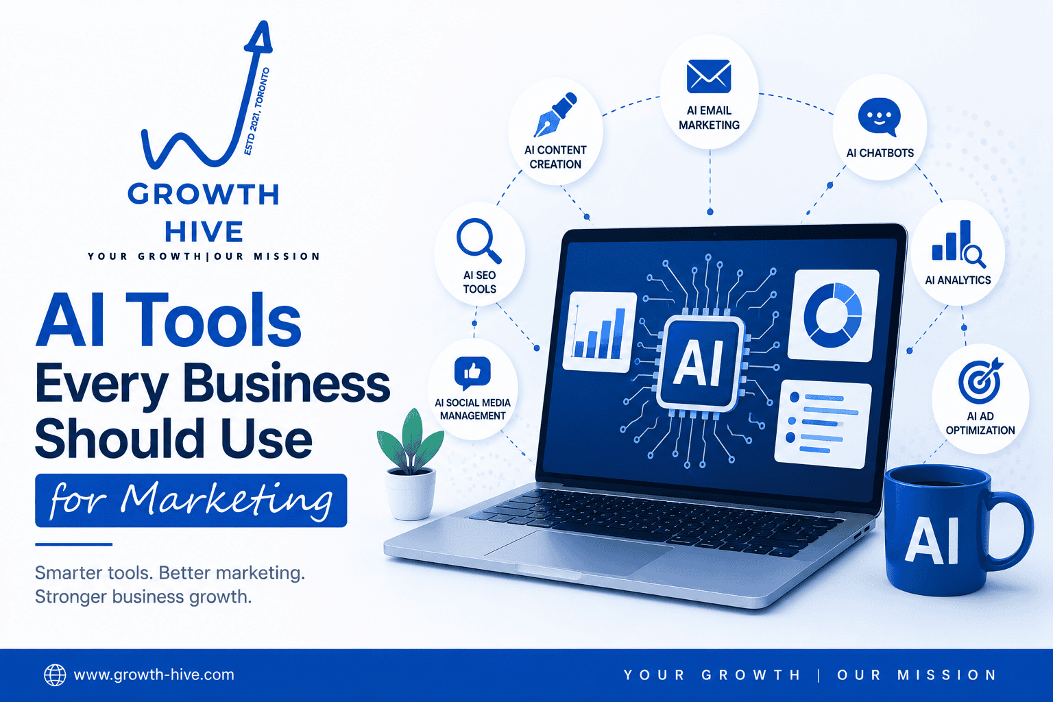 AI Tools Every Business Should Use for Marketing