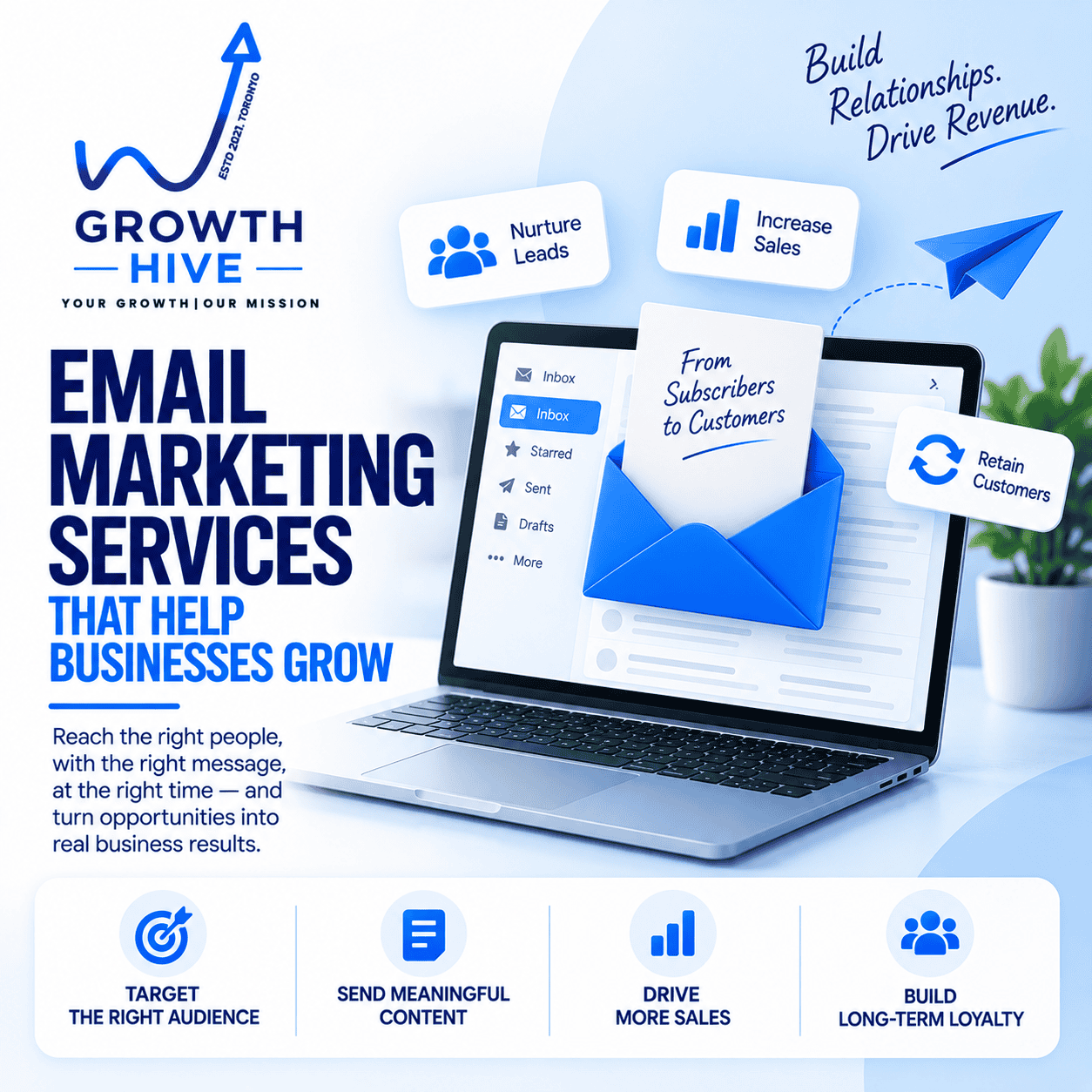 Email Marketing Services That Help Businesses Grow