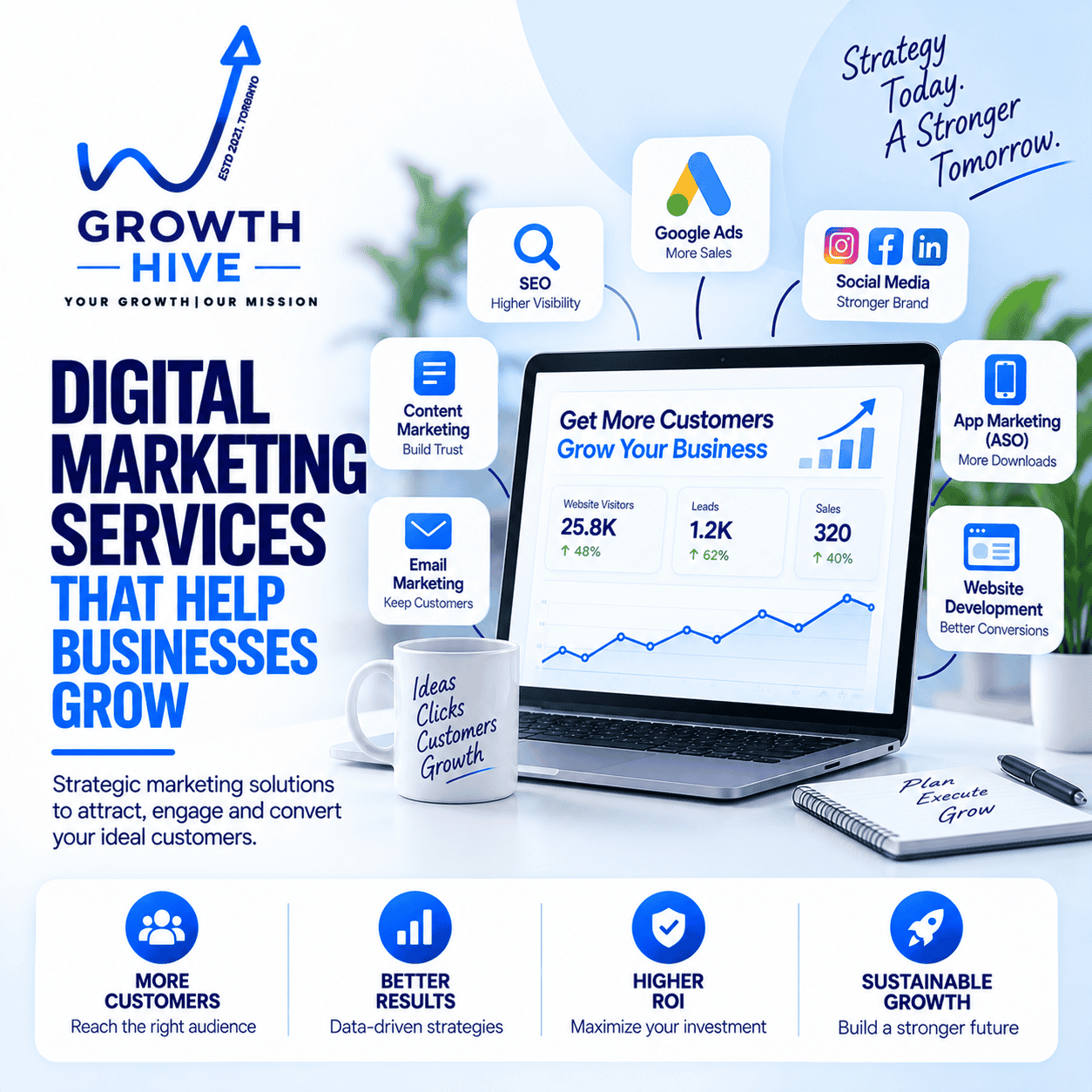 Explore how digital marketing services help businesses attract customers, generate leads, increase sales, build brand visibility, and achieve sustainable growth.