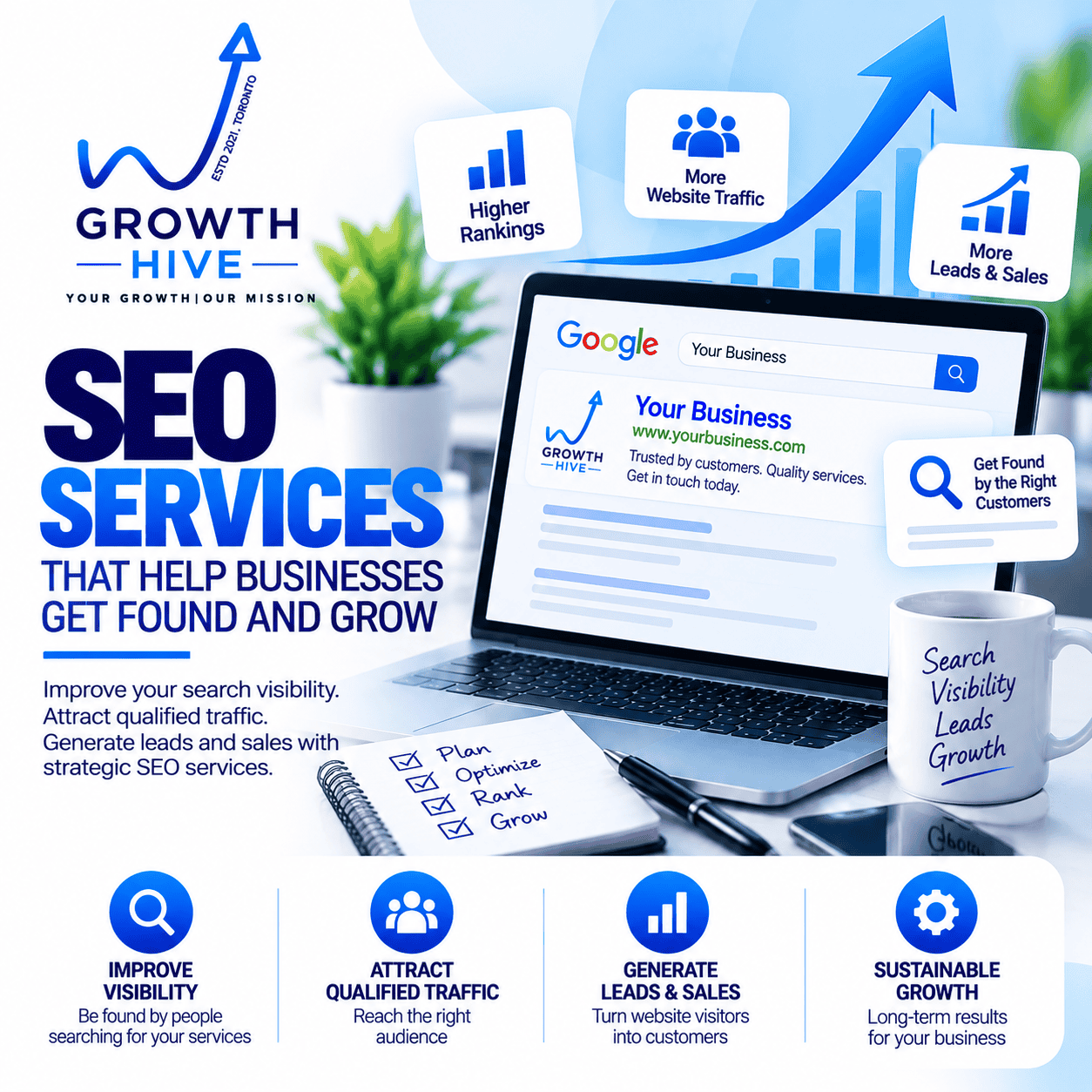 Discover how SEO services help businesses improve visibility, attract qualified traffic, generate leads, increase sales, and build sustainable online growth.