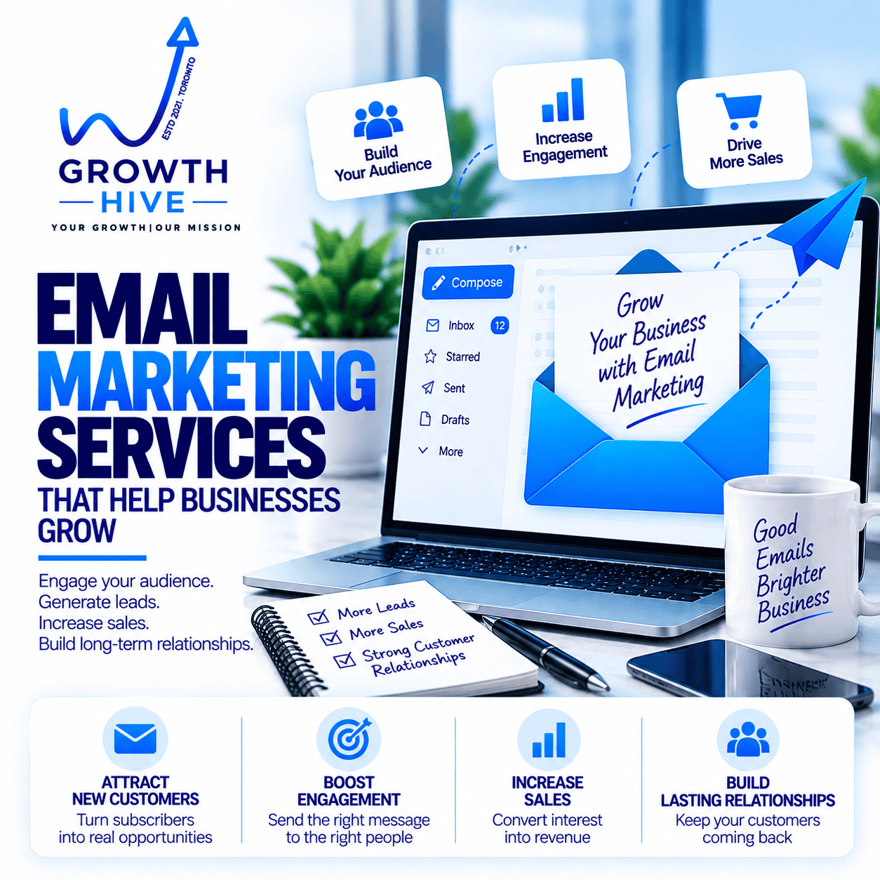 Discover how email marketing helps businesses generate leads, increase sales, retain customers, build trust, and turn subscribers into long-term revenue.