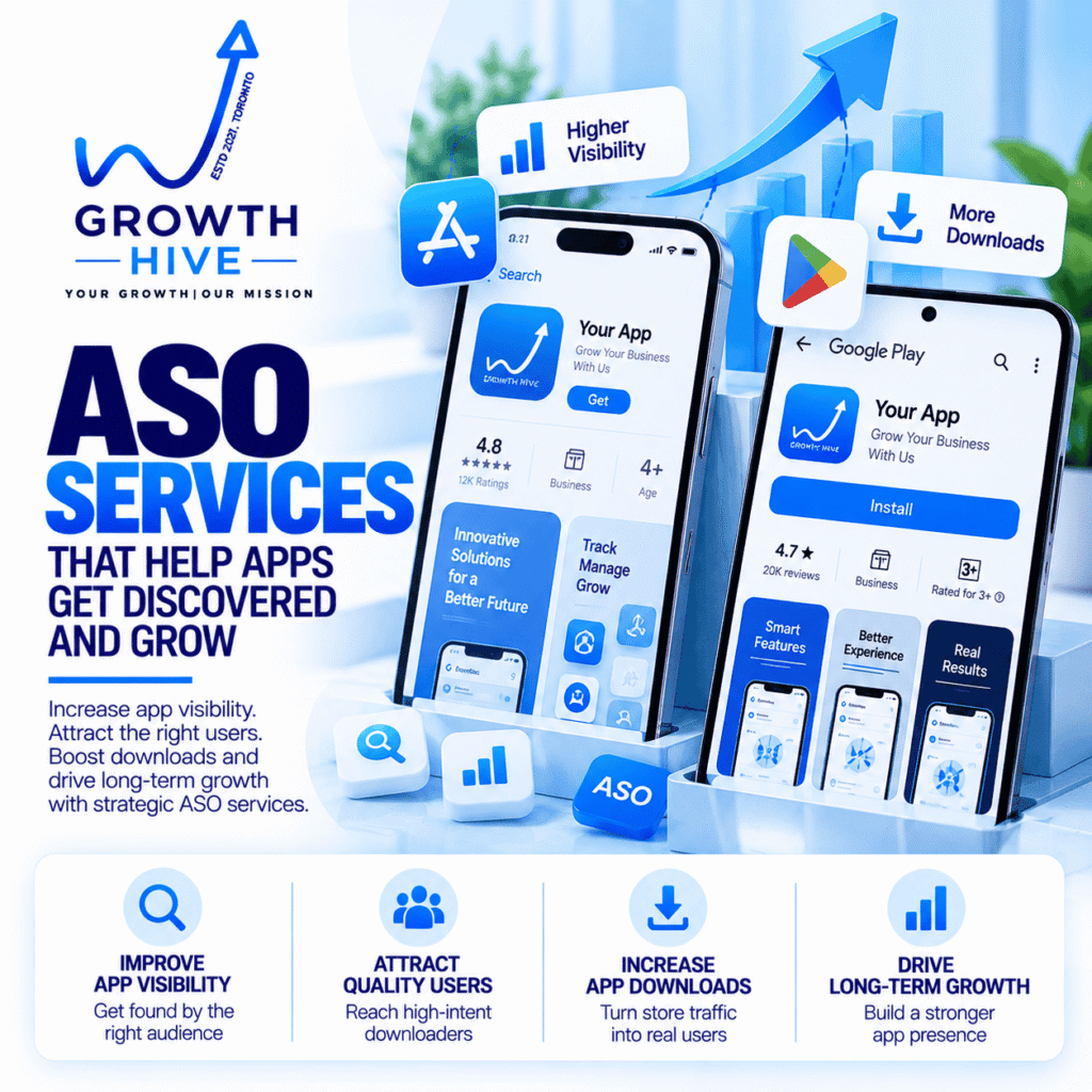 ASO Services That Help Apps Get Discovered and Grow