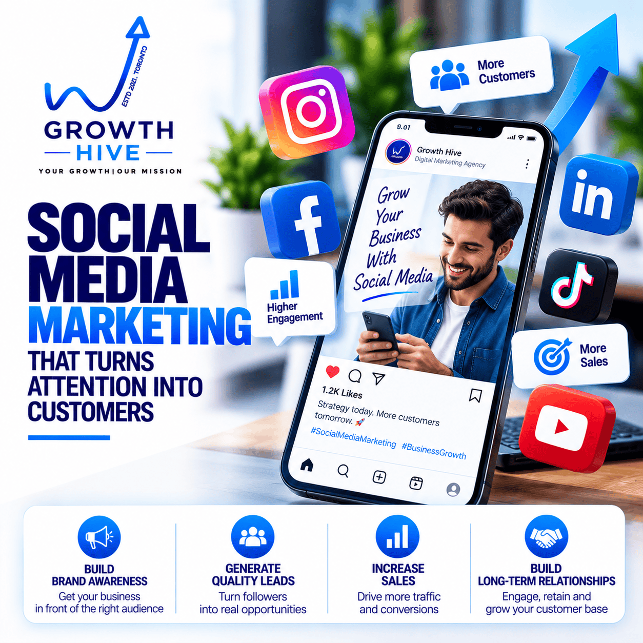 Discover how social media marketing can build trust, attract the right audience, generate leads, increase sales, and turn social engagement into business growth.